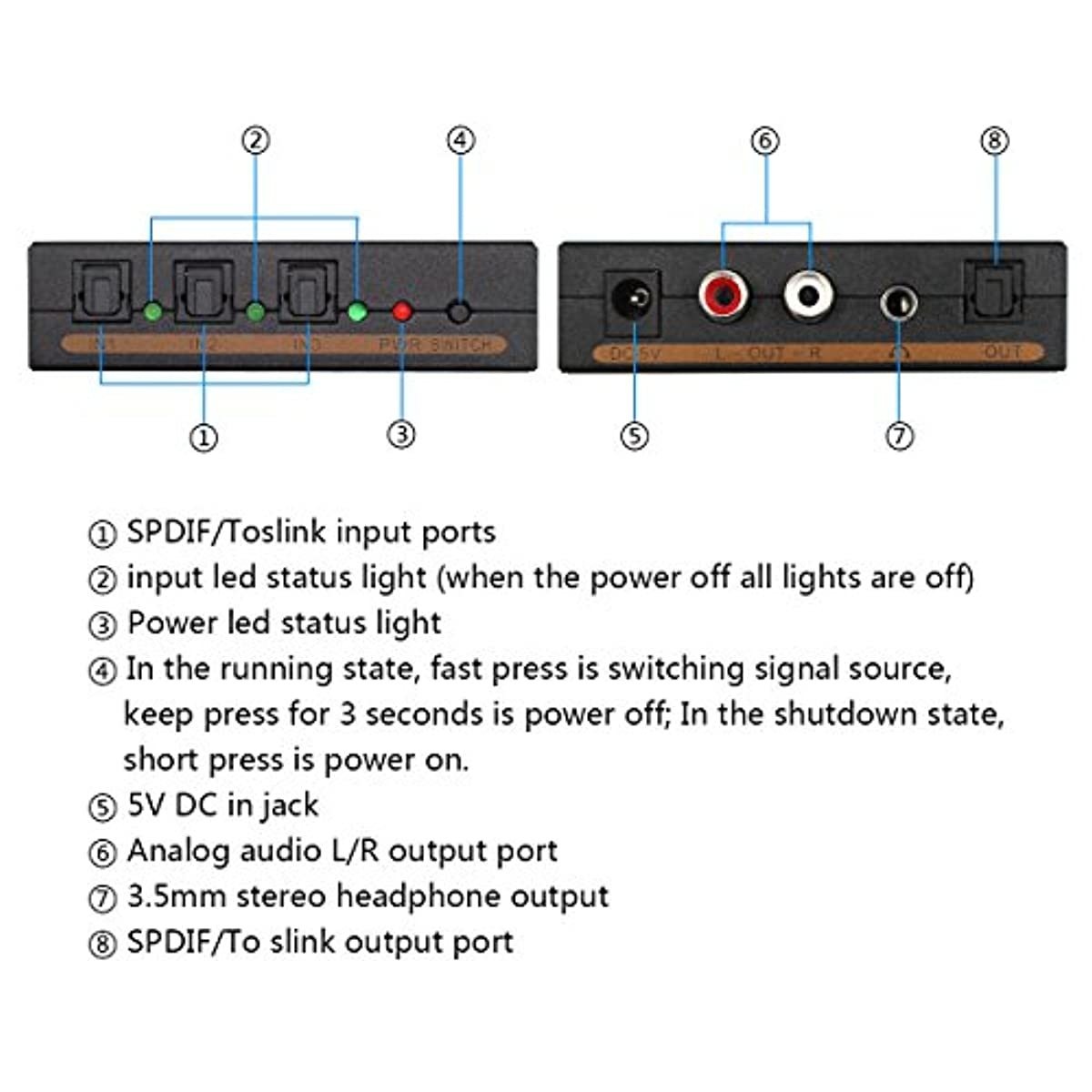 Wiistar Toslink Switch 3x1 Digital Optical Audio Switch 3x1 with Analog RCA and 3.5mm Support 5.1CH 5.1CH/ LPCM2.0/ DTS