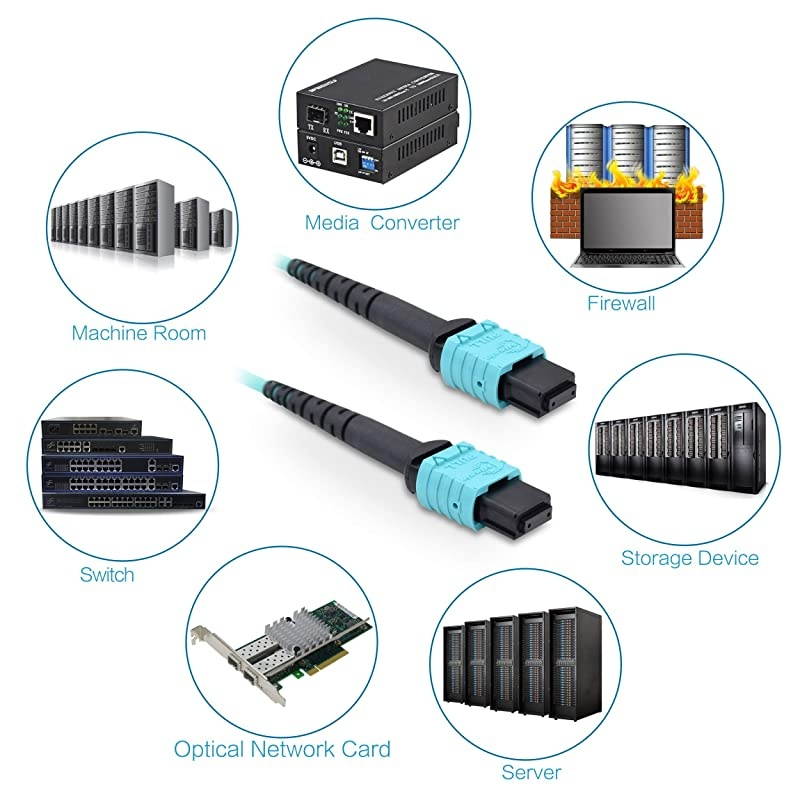 10M 33FT 8 Fibers Type B OM3 MPO MPO Patch Cord Cable FemaleFemale LSZH FTTH MPO to MPO Optical Fiber PatchCord Jumper for 10G QSFP+ and 100G QSFP28 Transceivers Compatible MTP Aqua