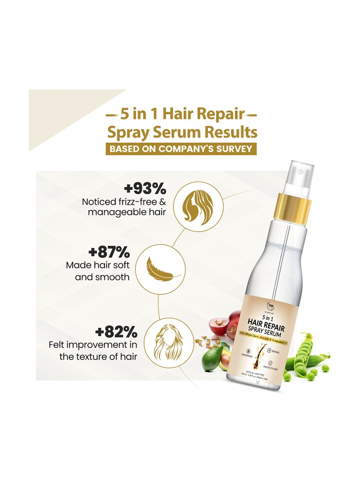 TNW-The Natural Wash 5-in-1 Hair Repair Spray Serum - 100 ml