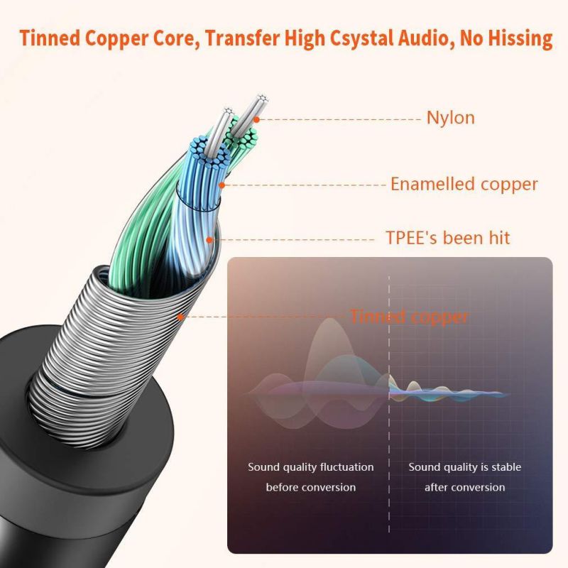 USB C to 3.5mm Aux Cable, Mxcudu USB C Male to 3.5mm Male Headphone Car Stereo Speaker Aux Audio Cable Compatible with Samsung Galaxy Note 10/10+, Google Pixel 4/4XL/3/3XL, OnePlus and More(Black)