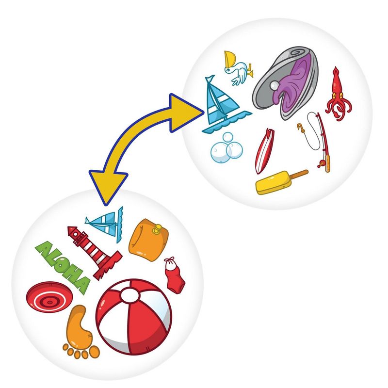 Spot it: Waterproof Peg/Blister Game