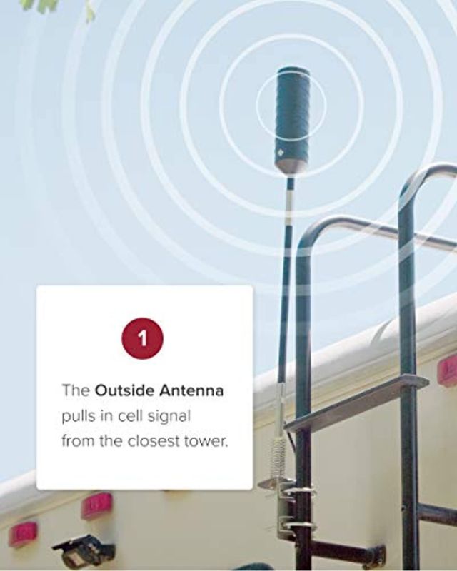 weBoost Drive X RV (471410) Cell Phone Signal Booster | U.S. Company | All U.S. Carriers - Verizon, AT and T, T-Mobile, Sprint  and  More | FCC Approved, RV  and  Motorhome Moving + Stationar (471410)
