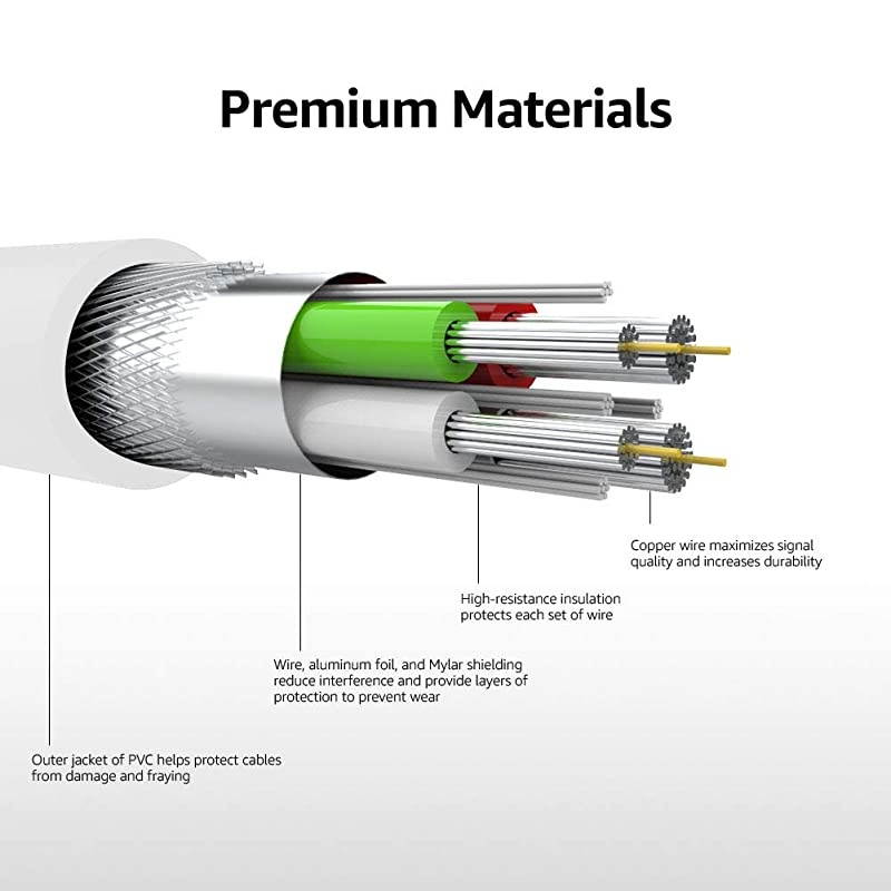Basics USB A Cable with Lightning Connector, Premium Collection, MFi Certified Apple iPhone Charger, 6 Foot, 12 Pack, Grey