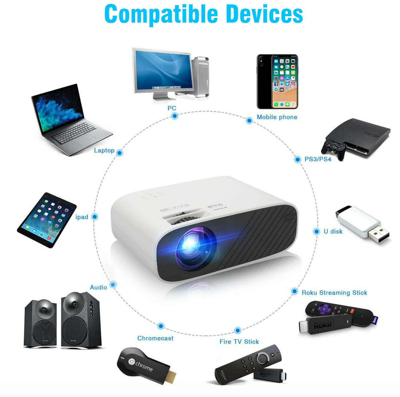 Full HD 1080P LED Smart Home Theater Projector 7000Lumen 3D Video HDMI Dustproof