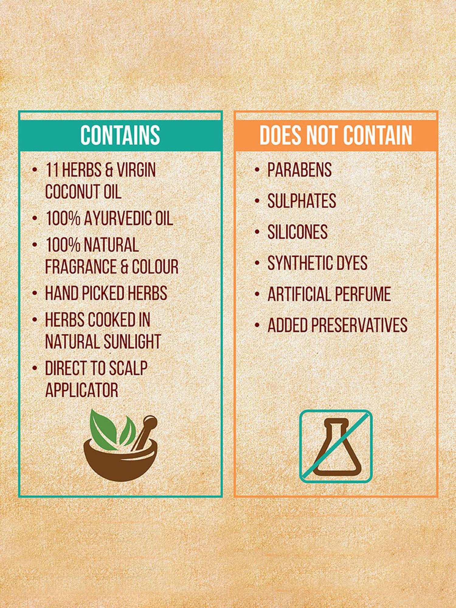 Indulekha Bringha Hair Oil - 50 ml