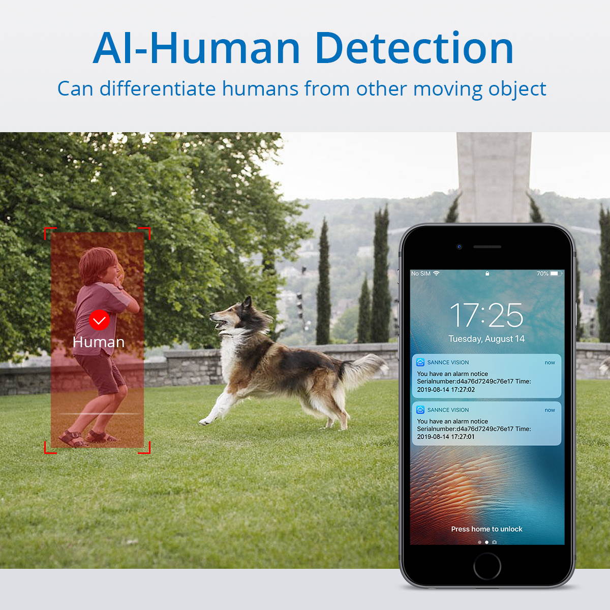 SANNCE 4-Channel 5MP XPoE Network Video Security System with 1TB