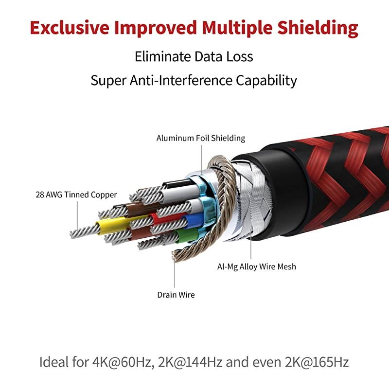 to AV Converter to RCAto AV 1080P to 3RCA CVBS AV Composite Video Audio Converter Adapter Supports PALNTSC with USB Charge Cable for PC Laptop HDTV DVD to AV Black