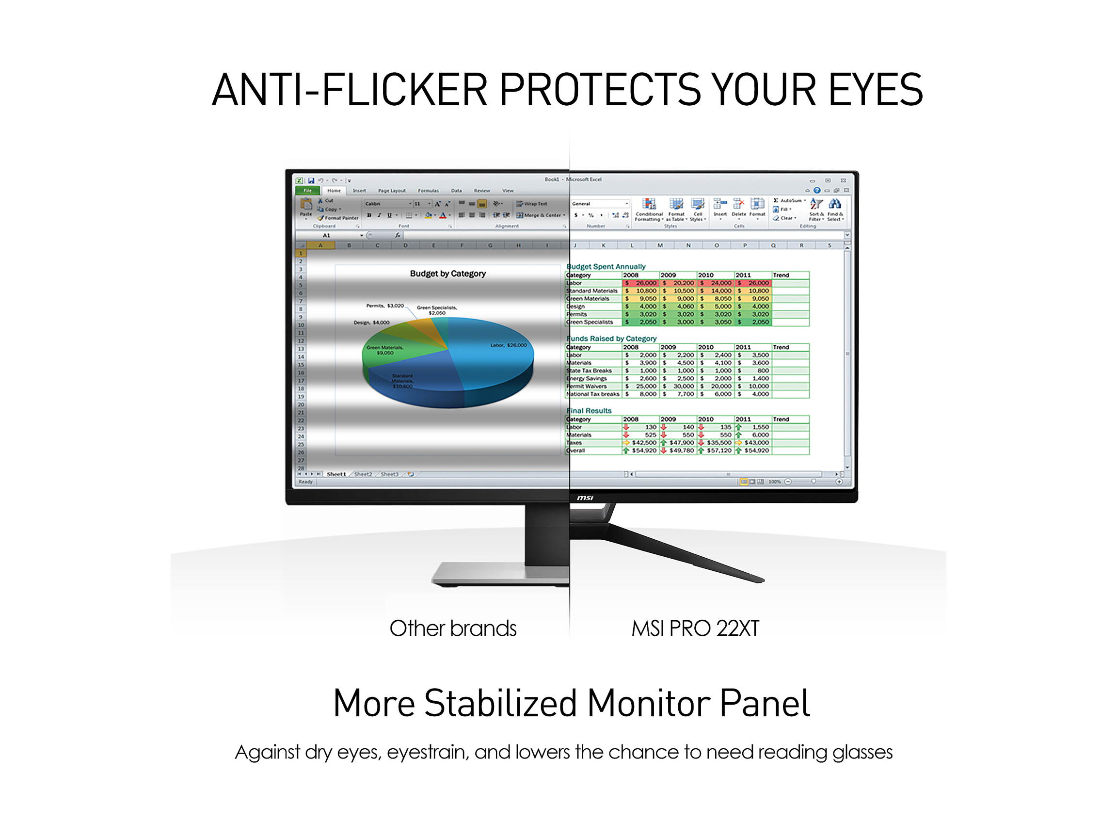 MSI PRO 22XT 10M-014US - 21.5" Touchscreen - Intel Core i5-10400 - 8 GB DDR4 - 512 GB PCIe SSD - Windows 10 Home - All-in-One