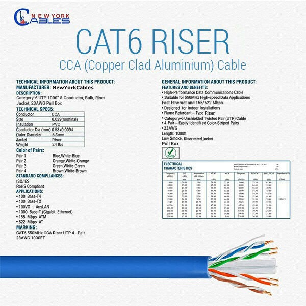 Cat6 Riser (CMR) 1000ft - 4 Pair Solid 23AWG, Ethernet Cable 1000 ft Outdoor - 550MHz 10 Gigabit Speed, Unshielded Twisted Pair (UTP), Bulk Ethernet Cable - Black