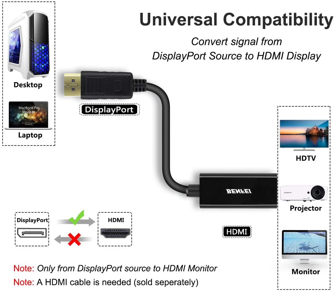DisplayPort to HDMI,  Gold-Plated DP Display Port to HDMI Adapter (Male to Female) Compatible for Lenovo Dell HP and Other Brand