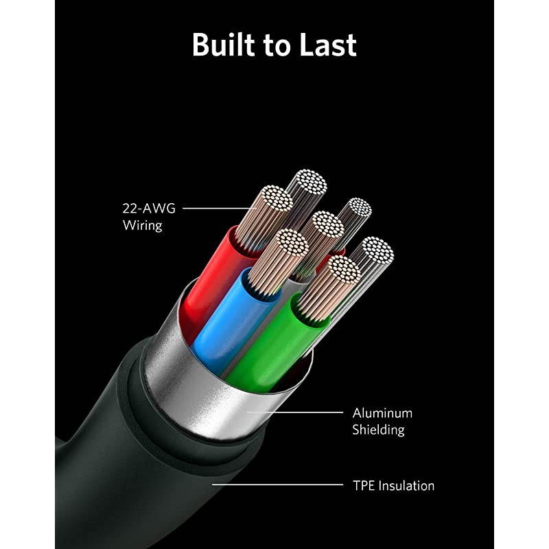 USB C to Lightning Cable [6ft MFi Certified] Powerline II for iPhone 12 Pro Max/12/11 Pro/X/XS/XR/8 Plus/AirPods Pro, Supports Power Delivery (Charger Not Included) (Green)