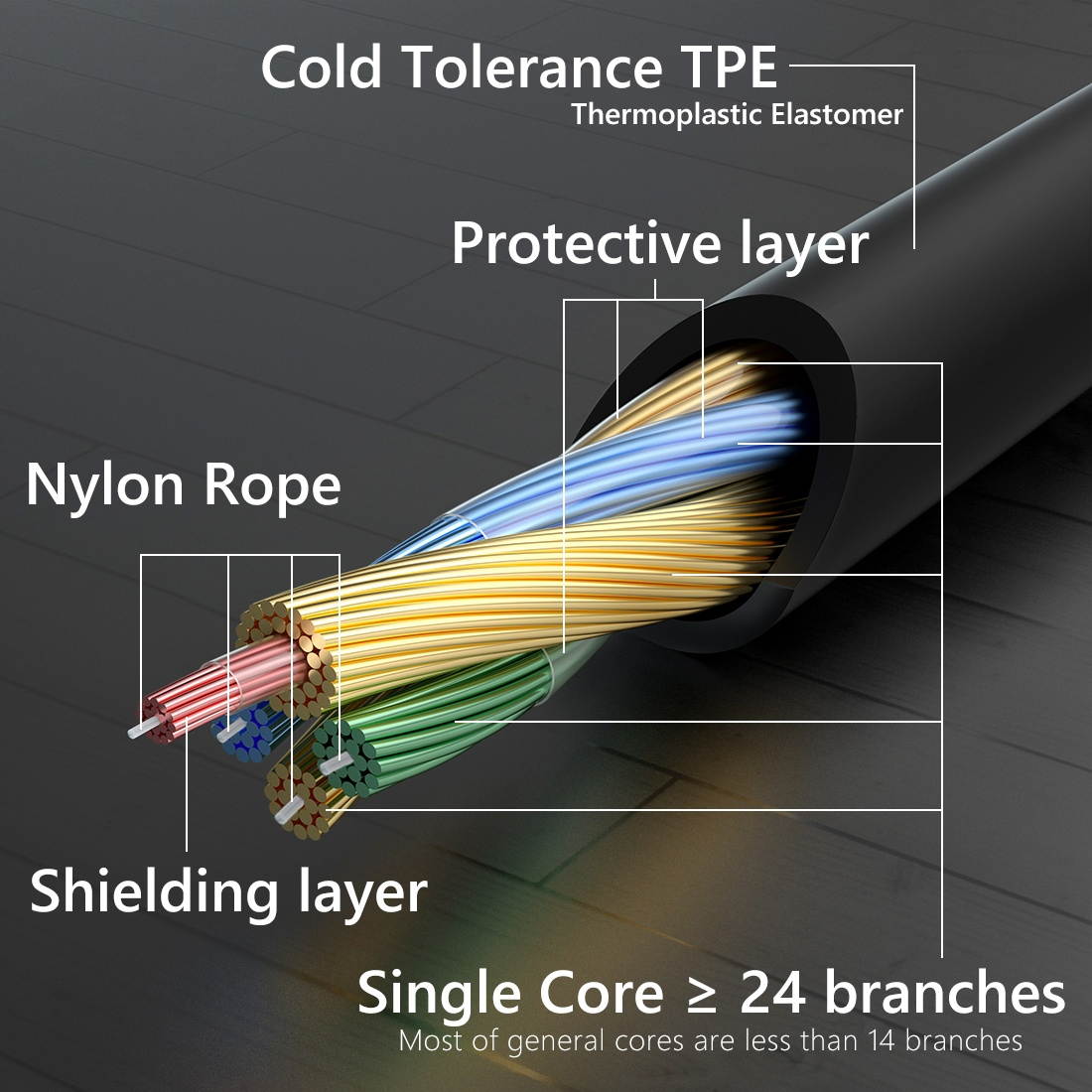 Geekria QuickFit Audio Cable for SONY WH-1000XM4 WH-1000XM3 WH-XB900N WH-CH710N WH-CH700N WH-H910N MDR-XB950BT MDR-1AM2 MDR-100ABN Headphones Cable, 3.5mm AUX Replacement Stereo Cord (Black 5.6FT)