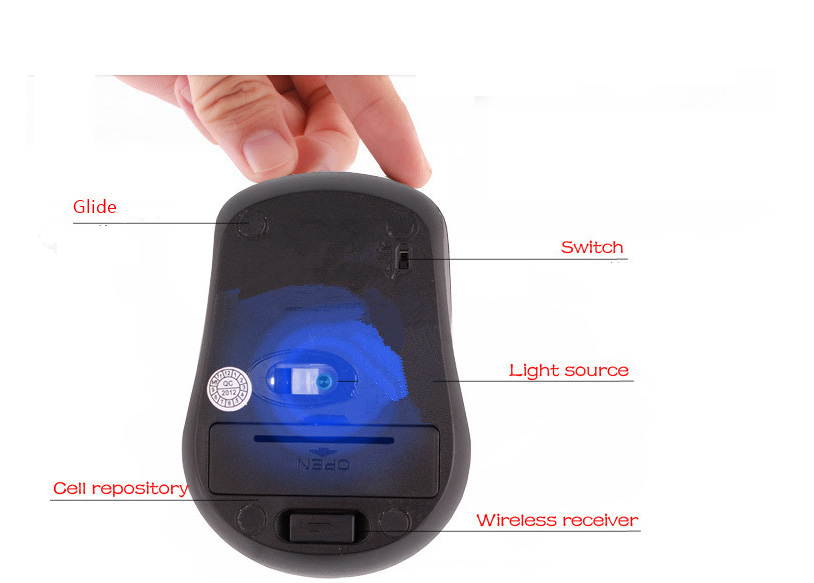 Wireless Mouse 2.4GHz Optical Blue Light Wireless Mouse Nano USB Receiver Mice Cordless Game Mouse 12 Months Battery life 1200DPI for Desktop/Laptop