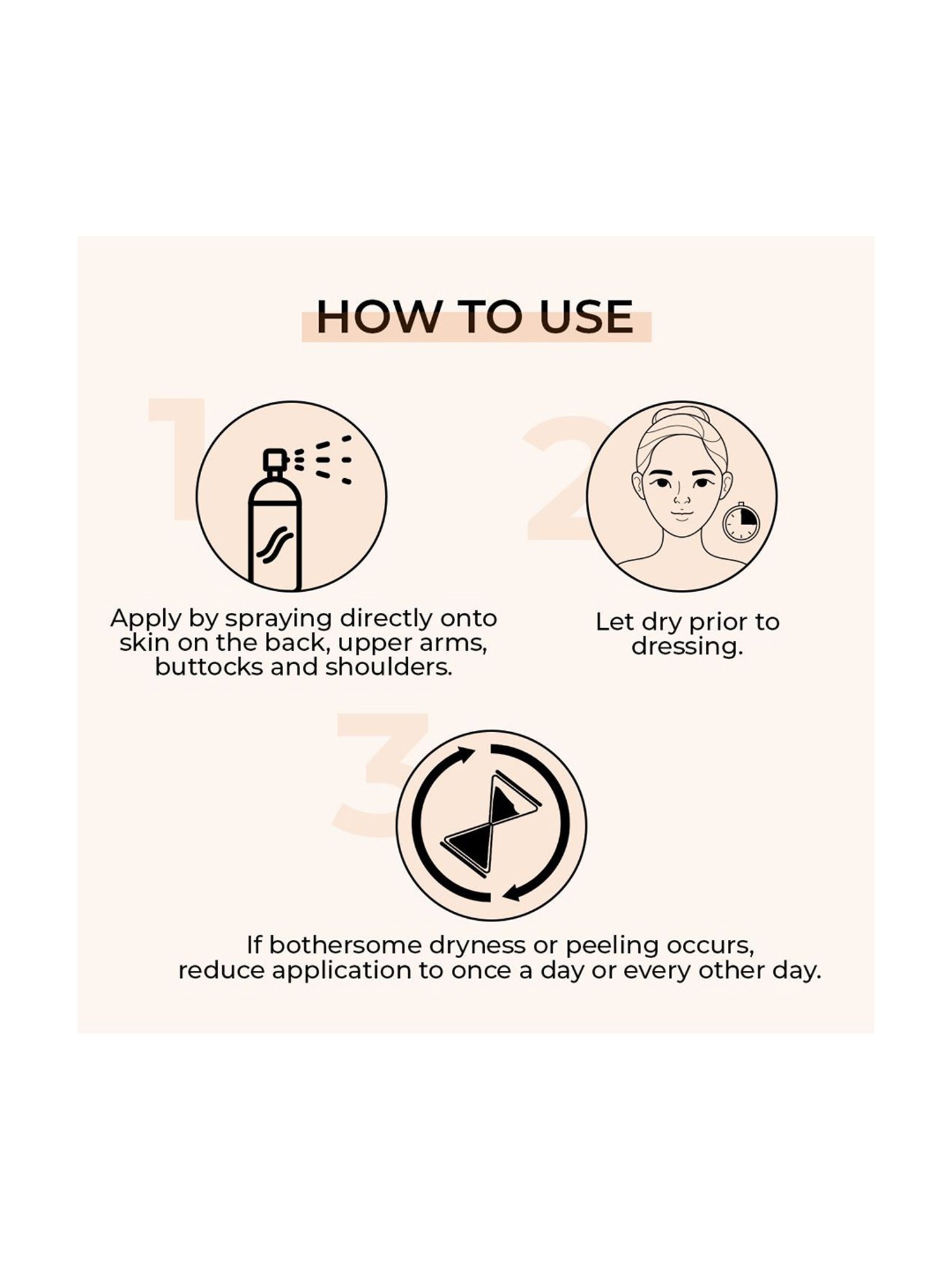 Fixderma Salyzap-Az Body Acne Treatment Spray, For Acne On Body Parts Like Back, Upper Arms - 100 ml