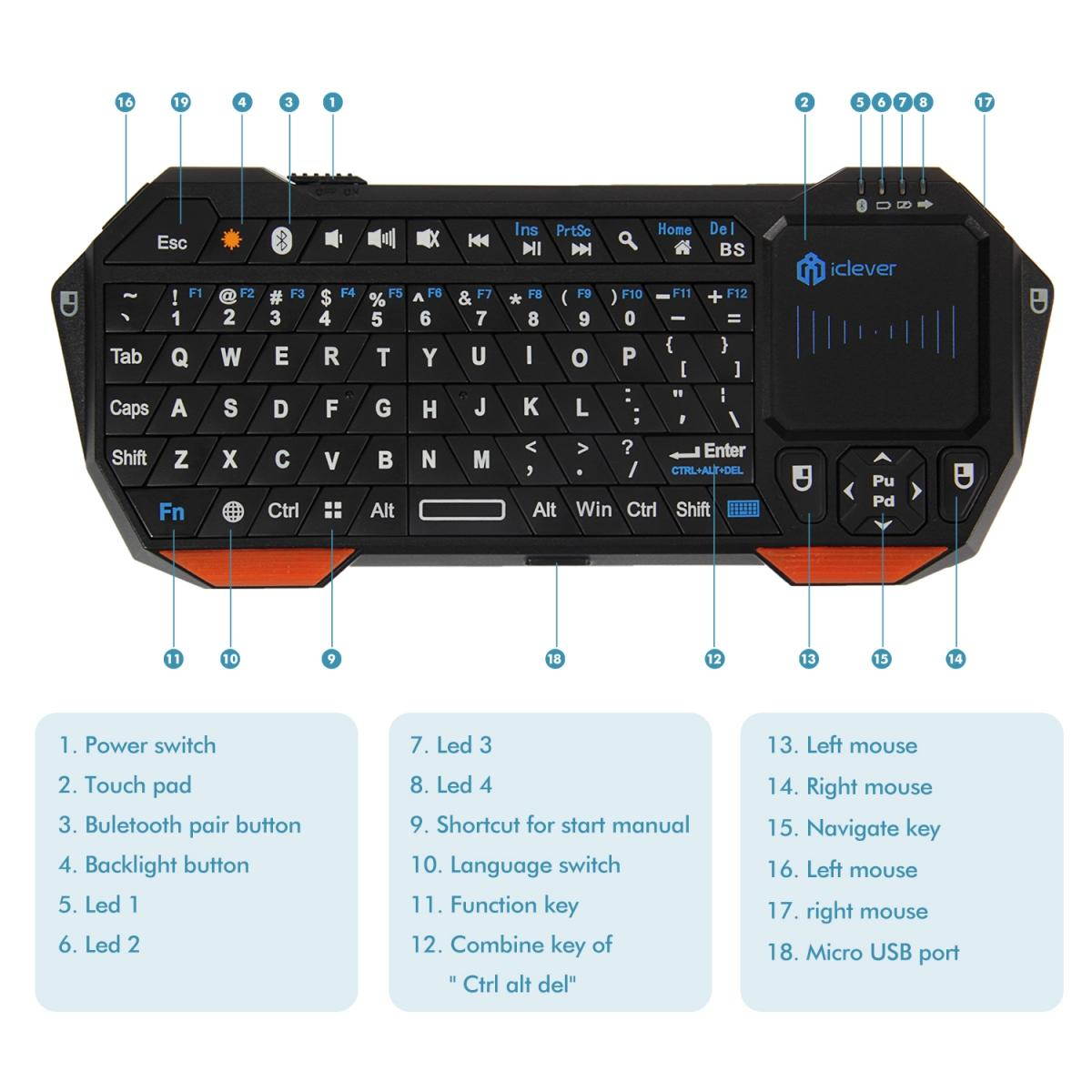Hisgadget Ultra Portable Rechargeable Mini Wireless Bluetooth Keyboard with Mouse Touchpad Backlight for Android 3.0 + Tablets / Mac OS / Windows /  iPad 2 3 4 5 / iPad Mini / PS3 & HTPC/IPTV HTPC