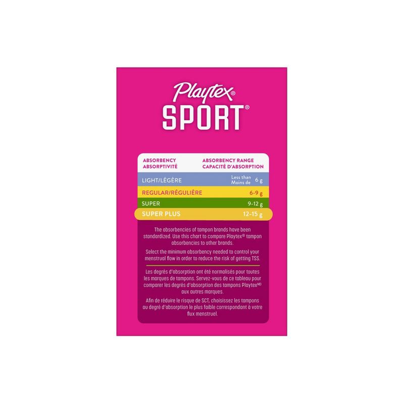 Playtex Sport Tampons - Plastic - Unscented - Super Plus - 36ct