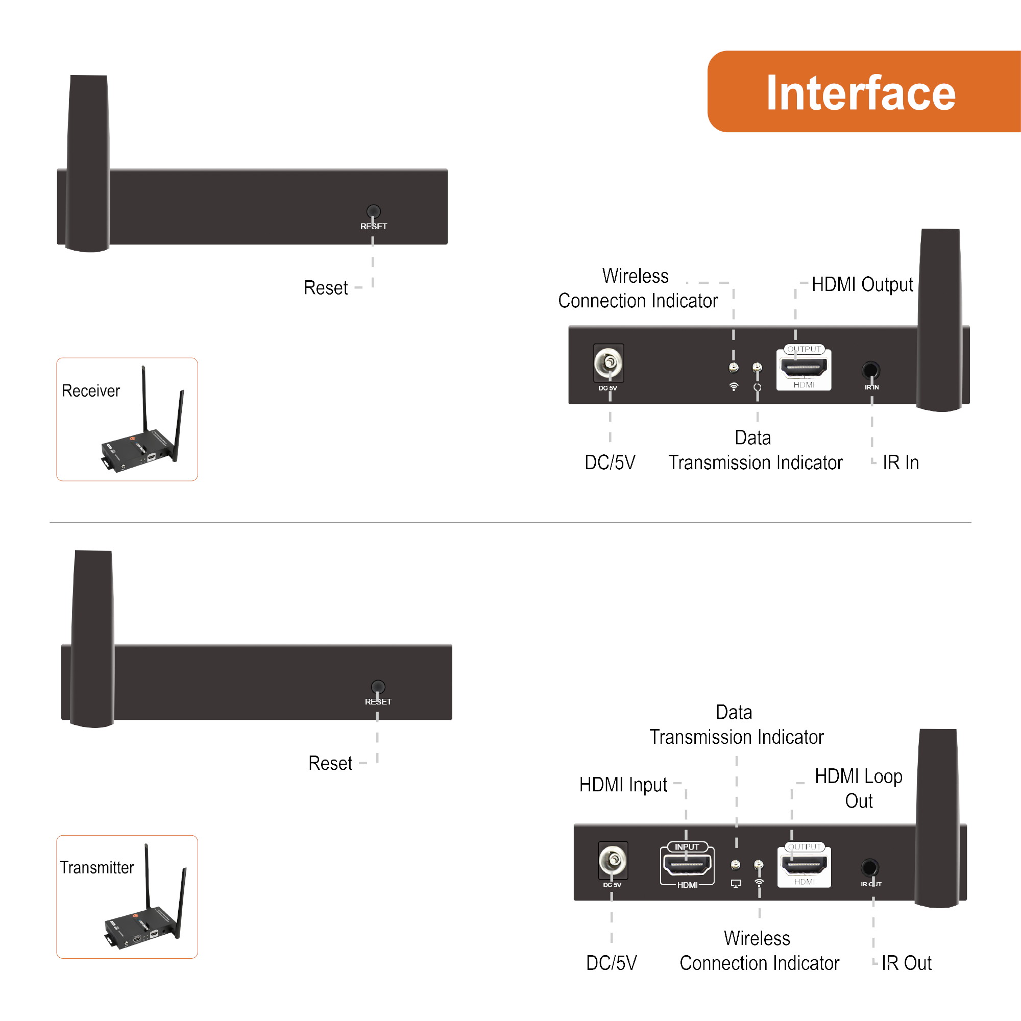 J-Tech Digital FHD 1X2 Wireless HDMI Extender 200' Dual Antenna Supporting Full HD 1080p with HDMI Loop Output IR Passthrough [JTECH-WEX200V3]