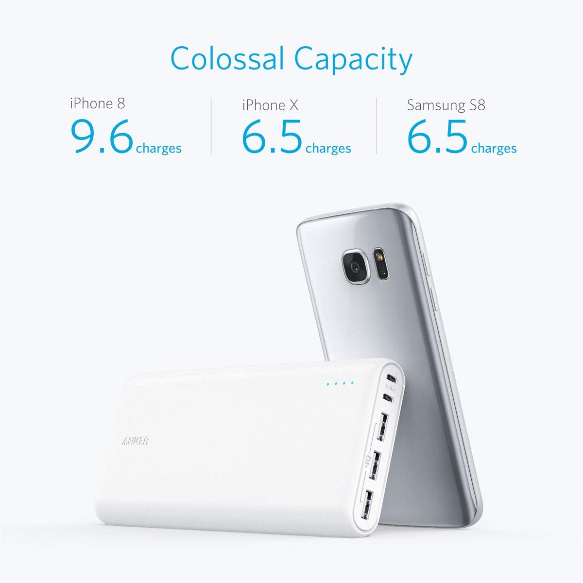 Anker PowerCore 26800 Portable Charger, 26800mAh External Battery with Dual Input Port and Double-Speed Recharging, 3 USB Ports for iPhone, iPad, Samsung Galaxy, Android and Other Smart Devices