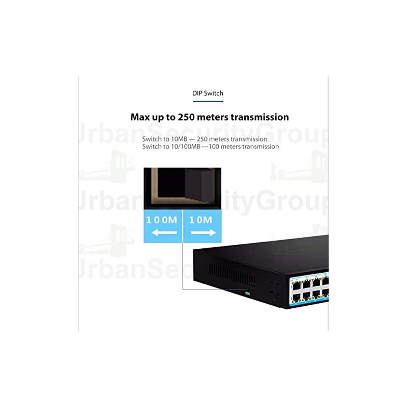 Pro Grade 300W 18 Port Power Over Ethernet Network Switch 16 154W PoE + 2 RJ45 Uplink + 1 SFP Fiber Ports IEEE 8023afat PlugampPlay 330ft Internal Power Supply
