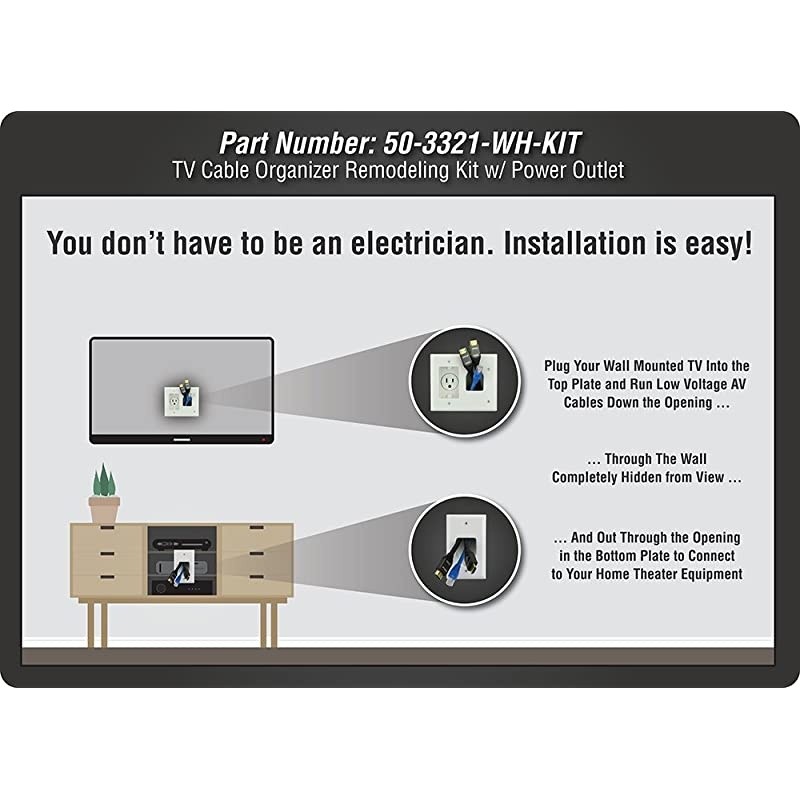 Electronics 503321WHKIT Flat Panel TV Cable Organizer Remodeling Kit with Power Outlet White