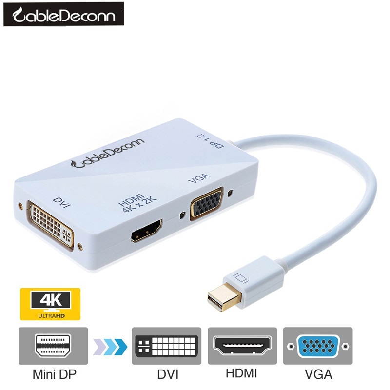 CableDeconn Mini Displayport to Hdmi VGA Dvi Adapter multiport converter 3 in1 multi vga adapter 4K*2K for macbook iMac Surface