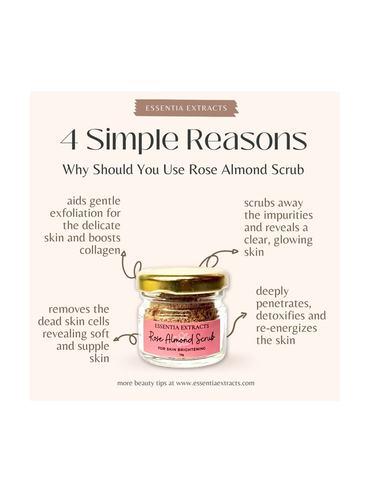 Shae Ginger Detox Body Wrap - 75 gm