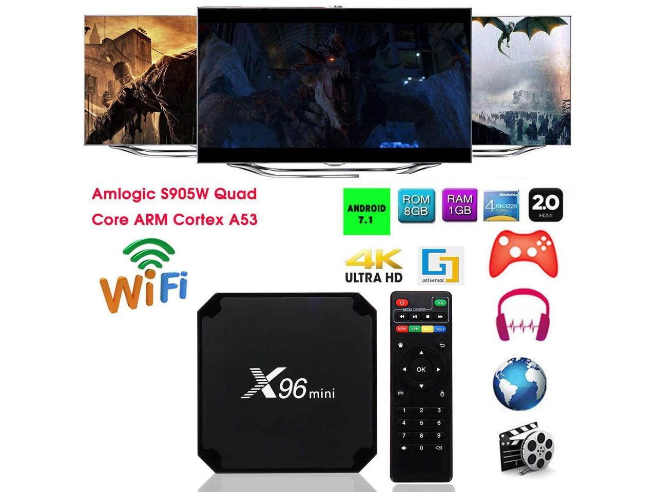 4K Set Top Box, Mini Android TV Box, X96 Mini Android TV Box - 1GB RAM+8GB ROM AMLOGIC S905W Quad-core Cortex-A53 with WiFi 2.4GHz / H.265 4K HD Smart Media Player