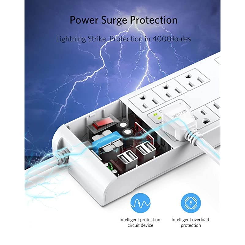 4000 Joules Surge Protector with USB Power Strips with 8 AC Outlets 15A 125V DC 5V 42A 4 Smart USB Charging Ports Long 6 Feet Heavy Duty Extension Cords FCC ETL Listed White
