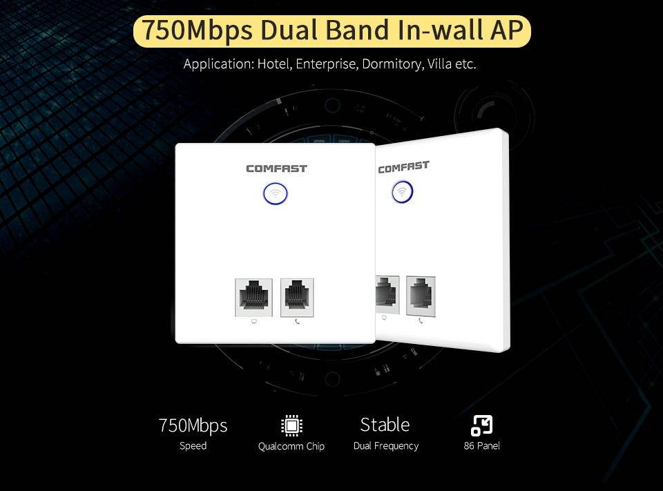 Access WiFi AP Dual Router wall RJ11 86 in router Panel Wireless Point RJ45 WI-FI Band 802.11ac Indoor 750Mbps port Extender