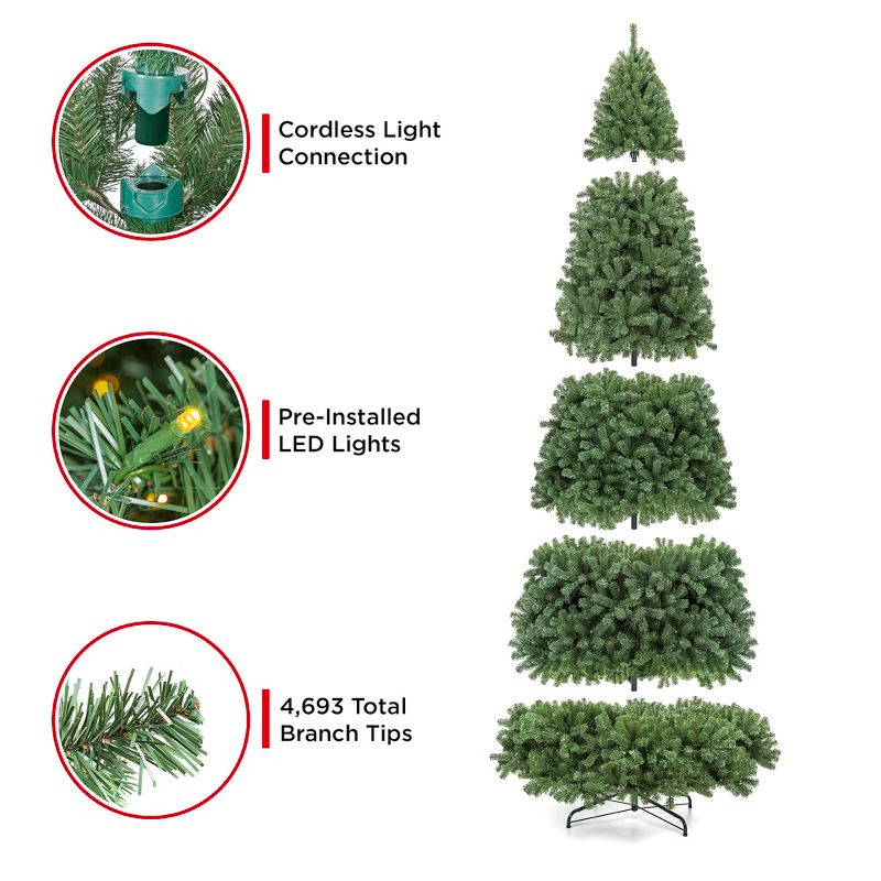Best Choice Products 12ft Pre-Lit Instant No Fluff Artificial Spruce Christmas Tree w/ 1,250 LED Lights, 4,693 Tips