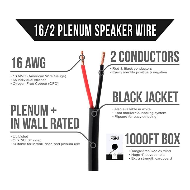 162 Plenum Speaker Wire 16 AWGGauge 2 Conductor UL Listed in Wall CL2PCL3PCMP Rated OxygenFree Copper OFC 1000 Foot Bulk Cable Pull Box Black