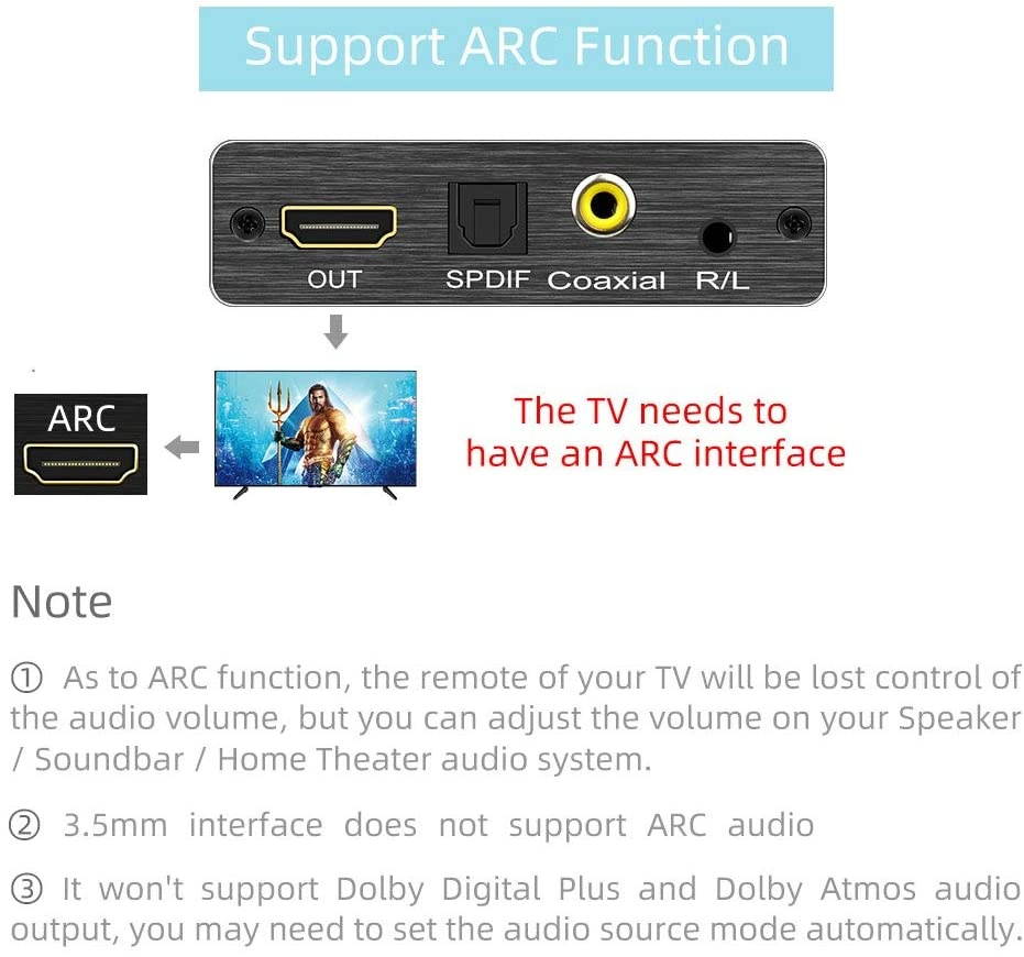 HDMI Audio Extractor HDMI to HDMI Splitter Audio Optical Toslink SPDIF Coaxial + 3.5mm Stereo Audio Extractor Converter HDMI Audio Splitter Support 4K@30Hz 1080P 3D