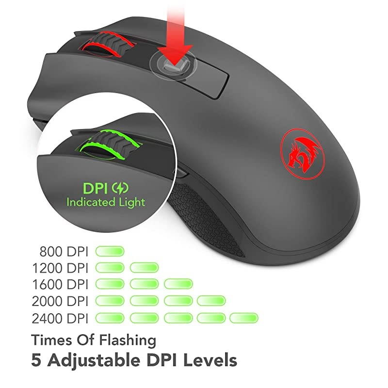 M652 Optical 24G Wireless Mouse with USB Receiver Portable Gaming Office Mice 5 Adjustable DPI Levels 6 Buttons for Desktop MacBook Notebook PC Laptop Computer