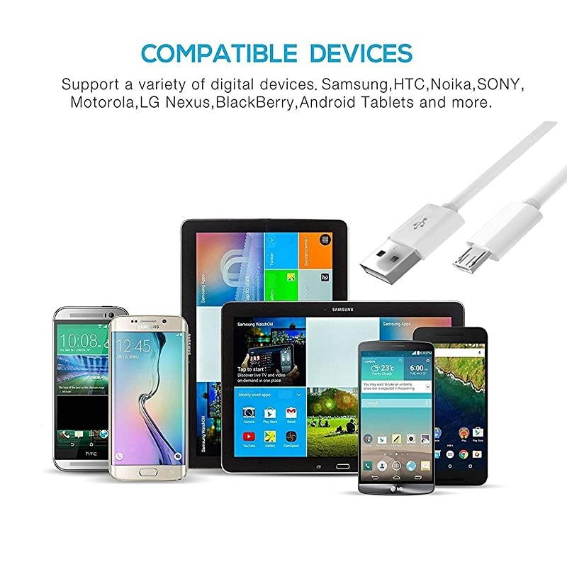 Adaptive Fast Charger Kit 2 Pack Fast Charging Adapter Travel Charger + 2 Micro USB Data cablesWall Charger for Samsung Galaxy S7S7 EdgeS6Note54 S3White