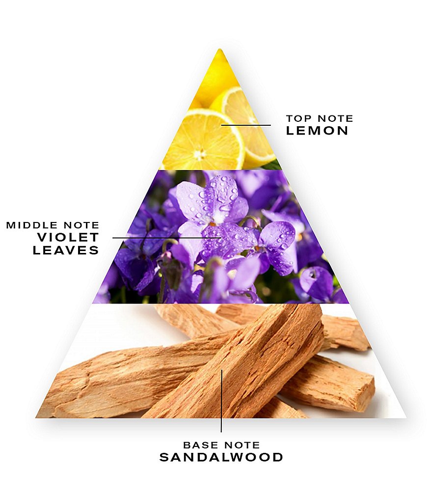 CREED Green Irish Tweed Atomizer Refill Set