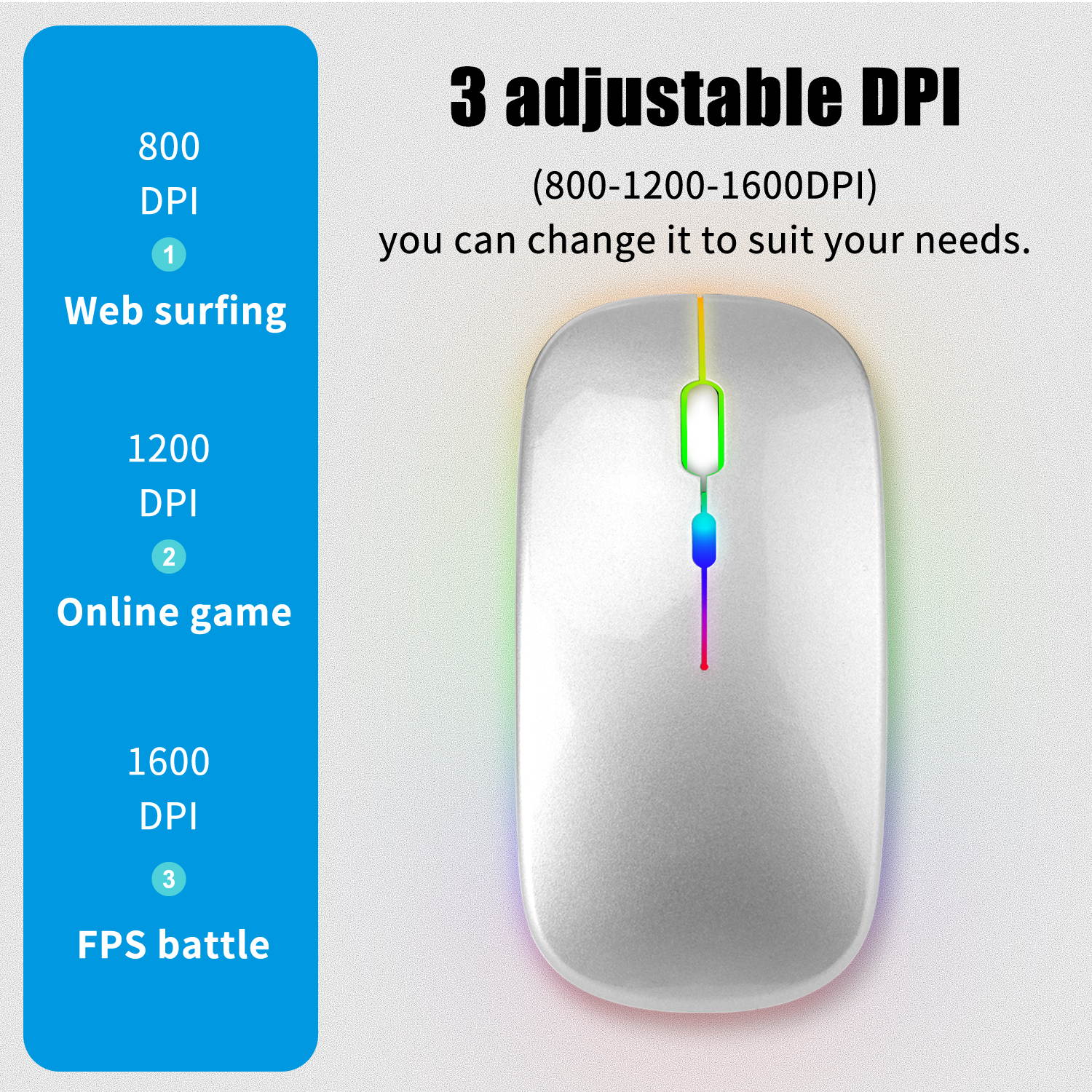 Donwell Slim Wireless EVA Mouse Silent USB Mice 2.4GHz Rechargeable RGB Light For PC Laptop MacBook Air 202 with Type-c USB Receiver/connector
