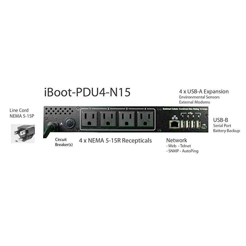 4 Outlet Managed PDU, Sophisticated Automation, Cloud Manageable, Environmental Monitoring, Wide Temperature Range