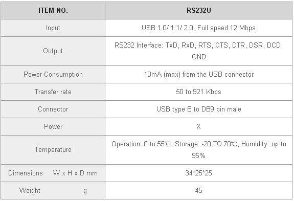 USB to RS232 (Serial) Converter