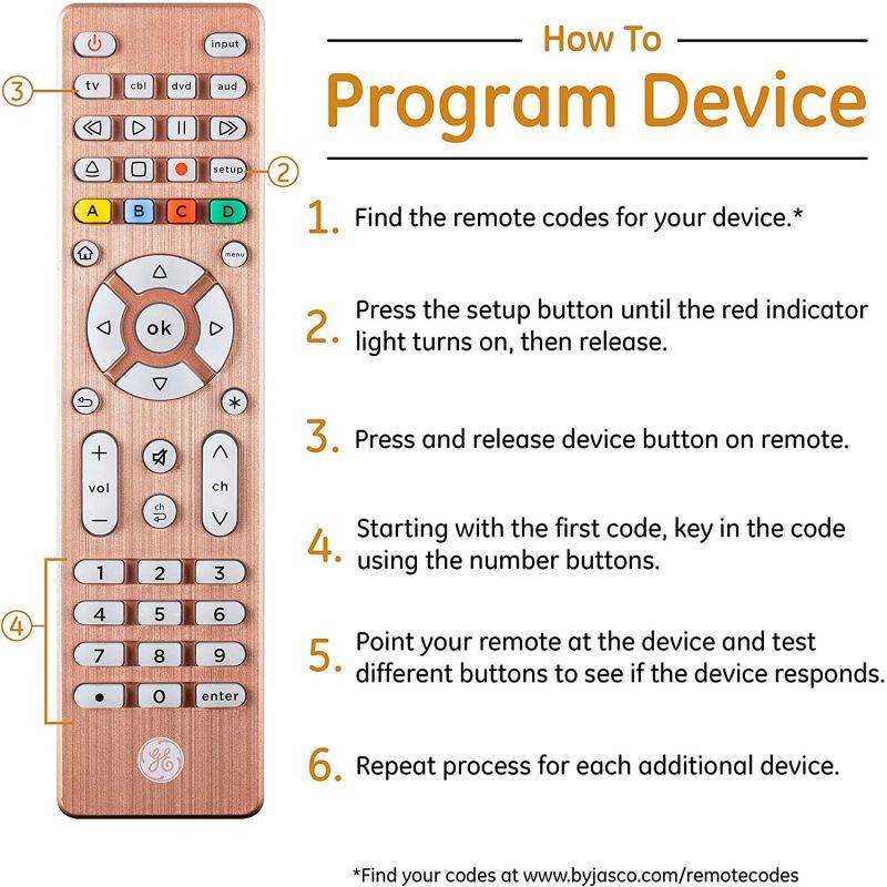 GE Backlit Universal Remote Control for Samsung, Vizio, LG, Sony, Sharp, Roku, Apple TV, TCL, Panasonic, Smart TV, Streaming Players, Blu-Ray, DVD, Simple Setup, 4-Device, Rose, 48846