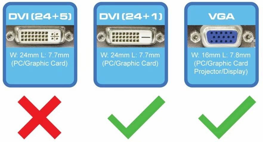 DVI-D 24+1 Male to VGA HD 15 Female Adapter for HDTV, Gaming, Projector, DVD, Laptop, PC, Computers. Convert VGA/SVGA Monitors to DVI, and Supports Hot Plugging of DVI Display Devices(3Pack)