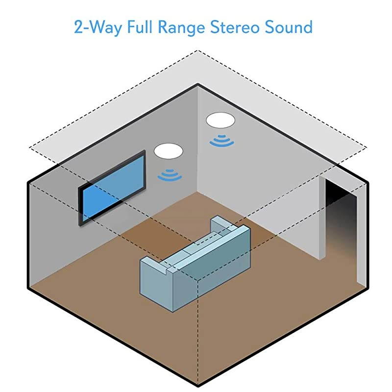 Ceiling and Wall Mount Speaker - 5.25&rdquo; 2-Way 70V Audio Stereo Sound Subwoofer Sound with Dome Tweeter, 300 Watts, In-Wall & In-Ceiling Flush Design for Home Surround System -  PDIC53T (White)
