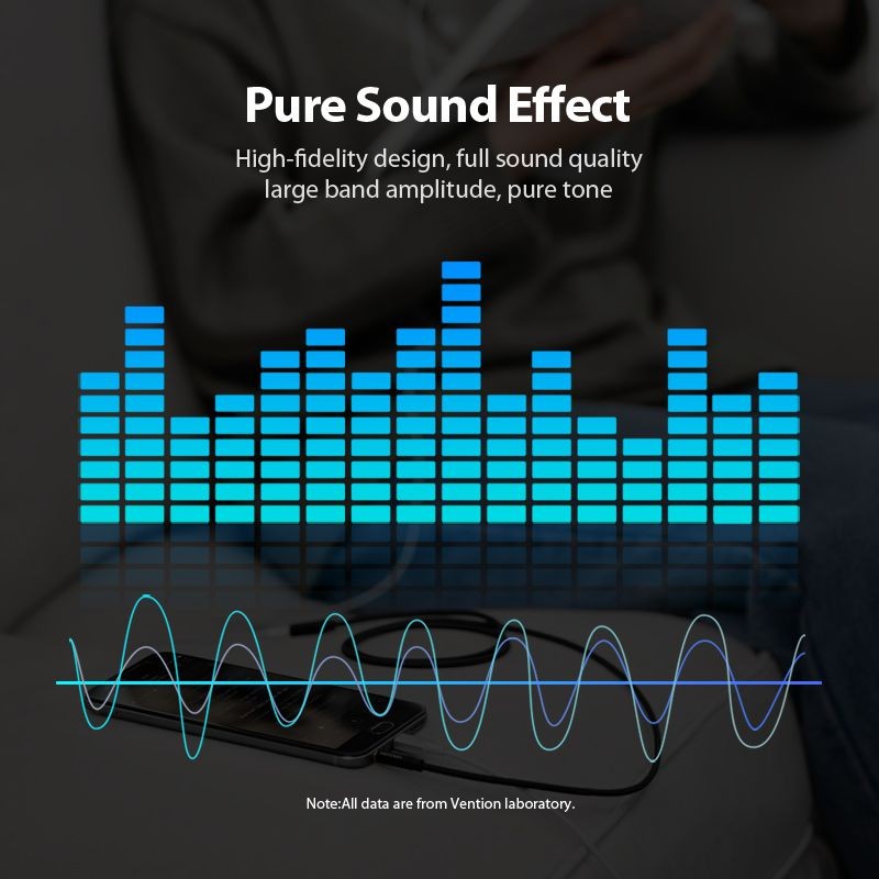 Comprehensive Cable MPS-2PP-10ST 10' Standard Series 3.5mm Stereo Mini Plug to 2 RCA Plugs Audio Cable