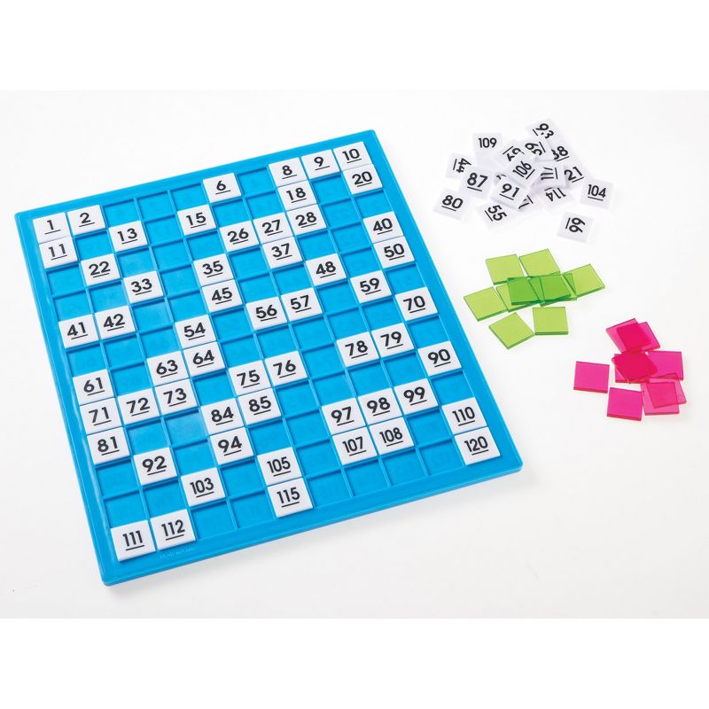 Teacher Created Resources Power Pen Learning Cards, Division, Grades 3 to 5