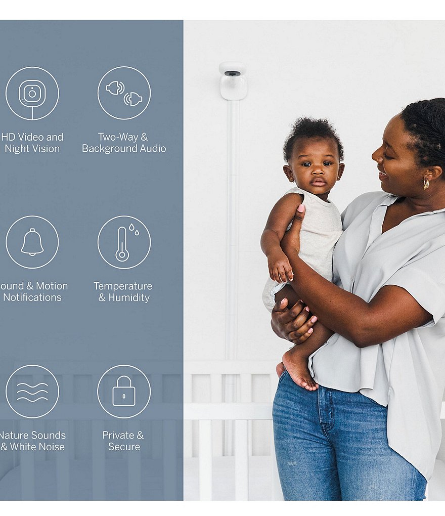 Nanit Pro Camera And Wall Mount