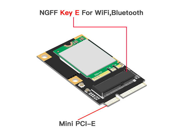 Mini PCI-E Wi-Fi 6 Intel AX200 Adapter Kit 2974Mbps Bluetooth 5.0 M.2 To Mini PCI Express Full Wifi Wireless Card AX200NGW 802.11ax/ac 160Mhz 2.4G/5G MU-MIMO OFDMA Windows 10 For Laptop Desktop