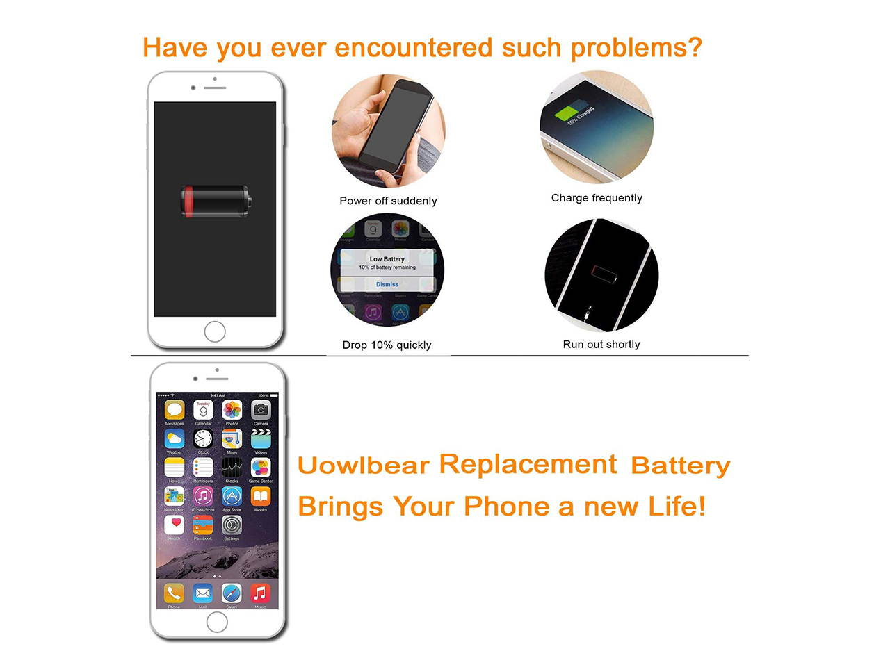 Uowlbear Replacement iPhone 6 Battery for iPhone 6 A1586 A1589 A1549 with Tools Kit -1810mAh 3 Year Warranty