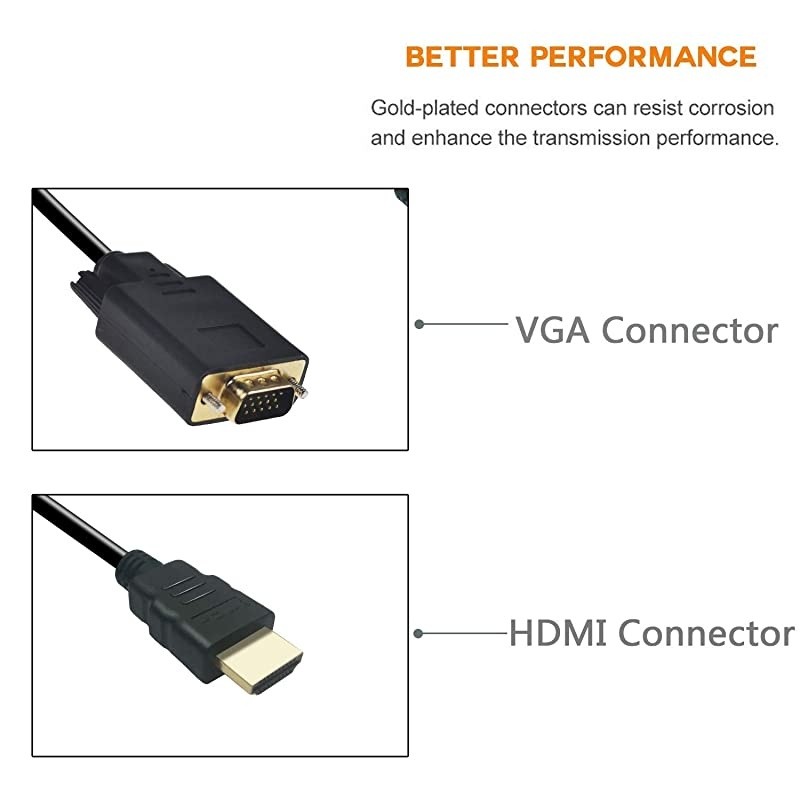 HDMI to VGA Adapter Cable  1080P HDMI Male to VGA Male MM Video Converter Cord VGA Adapter Compatible with HDMI Desktop Laptop DVD to 15 Pin DSUB VGA HDTV Monitor Projector 6Feet