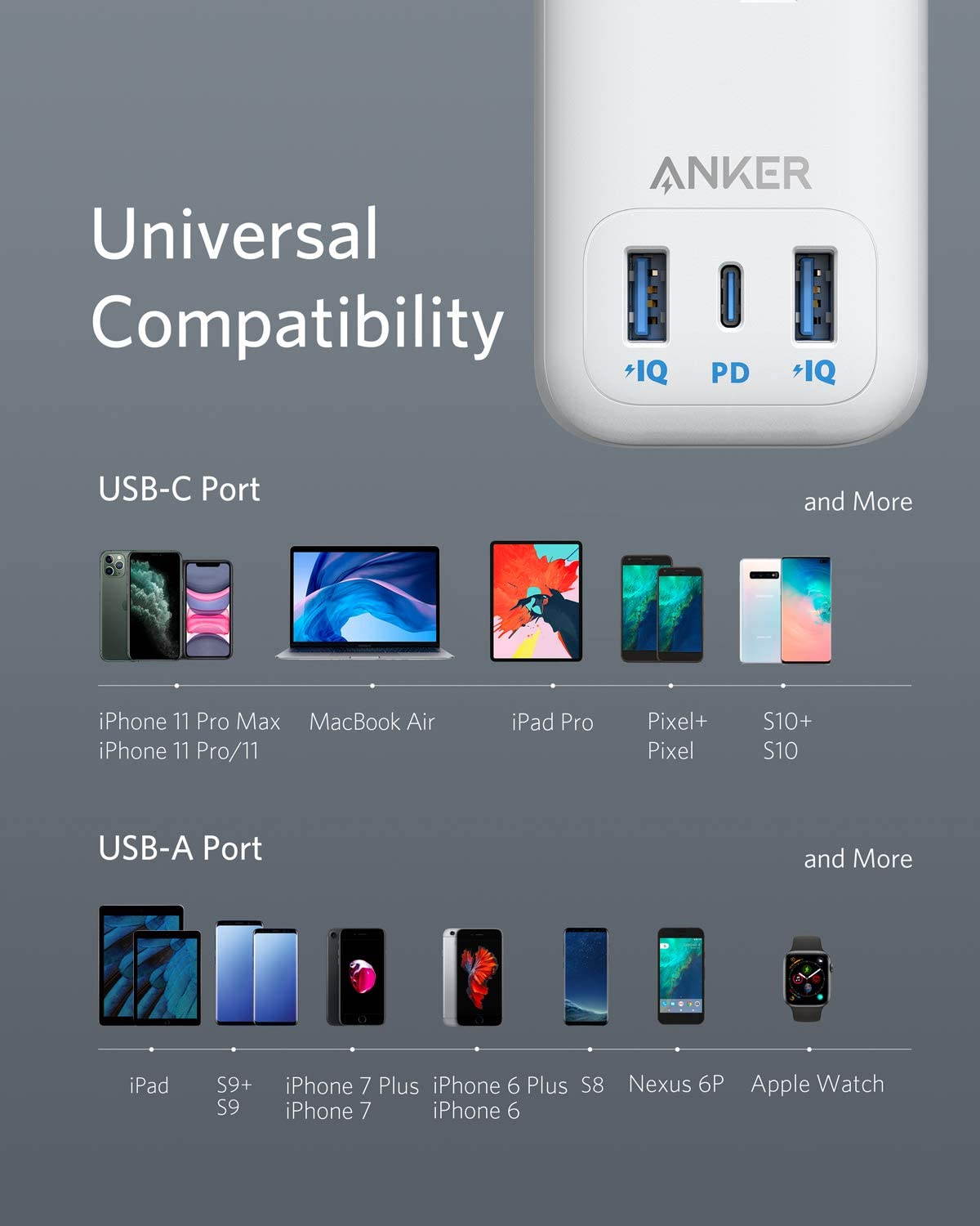 Anker USB C Power Strip with Power Delivery, 3 Outlets and 30W 3 USB (1 USB C, 2 USB A) Surge Protector, PowerPort Strip PD 3 with 6ft Long Extension Cord, Flat Plug, for Home, Office, and Dorm Room