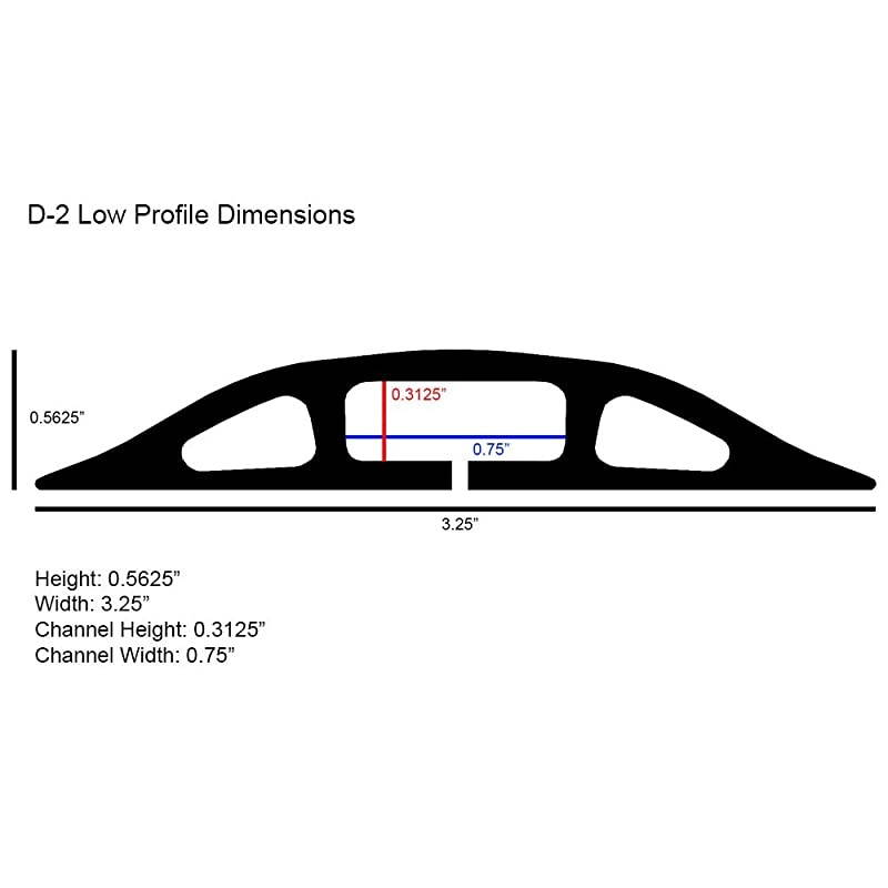 D2 Low Profile Rubber Duct Cord Cover Floor Cable Protector 5 Feet Gray Raw Rubber Material