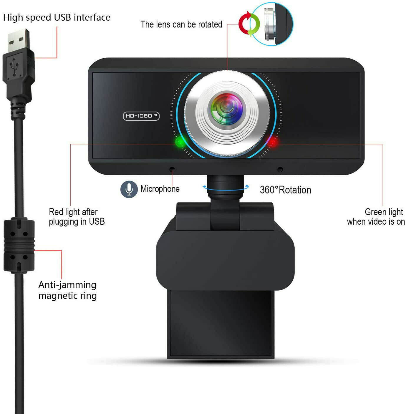 Full HD Webcam,S90 HD Web camera 720P Web Cam 360 Degree Rotating PC Camera Video Call Recording with Noise Reduction Microphone for PC